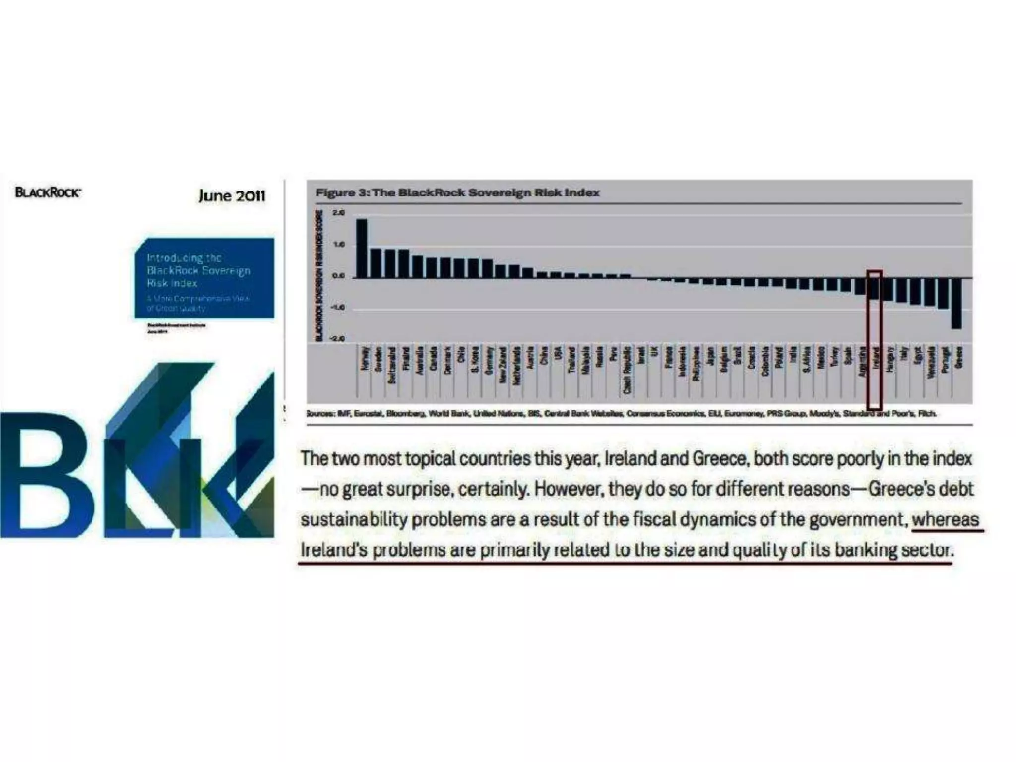 Mandate Training Feb 2014: Ireland and the World of Finance