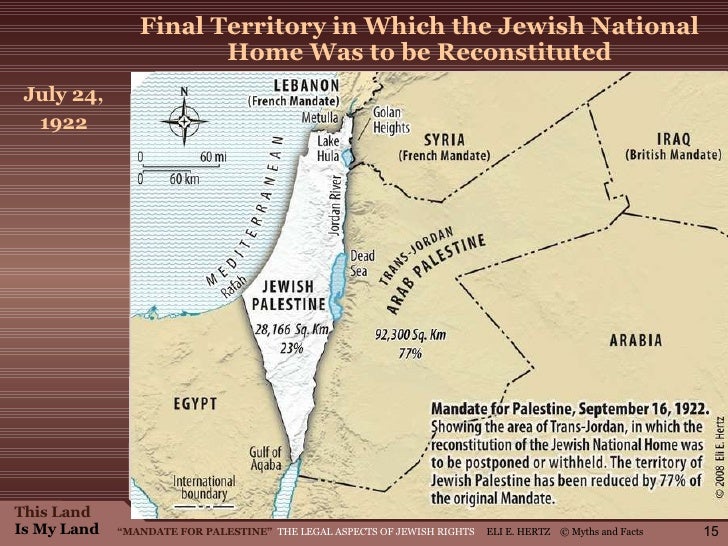Mandate For Palestine