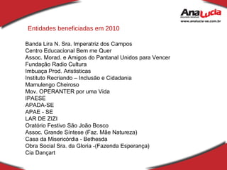 Entidades beneficiadas em 2010 Banda Lira N. Sra. Imperatriz dos Campos  Centro Educacional Bem me Quer Assoc. Morad. e Amigos do Pantanal Unidos para Vencer Fundação Radio Cultura Imbuaça Prod. Arististicas Instituto Recriando – Inclusão e Cidadania Mamulengo Cheiroso Mov. OPERANTER por uma Vida  IPAESE APADA-SE APAE - SE LAR DE ZIZI Oratório Festivo São João Bosco Assoc. Grande Síntese (Faz. Mãe Natureza) Casa da Misericórdia - Bethesda Obra Social Sra. da Gloria -(Fazenda Esperança) Cia Dançart 