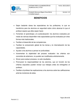 SISTEMA PARA LA ELABORACIÓN DE
RUBRICAS EN EL ITTUX
Elaboro:

Elizabeth Meneses Miguel, Rosa María
Cristóbal Joaquín

Fecha: 28/11/2013

Versión: 1.0

BENEFICIOS

Dejan bastante claras las expectativas de los profesores, lo que se
transforma para los alumnos en seguridad sobre cómo alcanzar lo que el
profesor espera que ellos sepan hacer.
Fomentan el aprendizaje y la autoevaluación: los alumnos evaluados por
medio de rúbricas desarrollan más capacidades que los evaluados por otras
formas más tradicionales.
Facilitan el desarrollo de las competencias.
Facilitan la comprensión global de los temas y la internalización de las
capacidades.
Ayudan a los alumnos a pensar en profundidad.
Incrementan la objetividad del proceso evaluador: los criterios son
conocidos de antemano, no pueden ser modificados arbitrariamente.
Sirven para evaluar procesos, no solo resultados.
Promueven la responsabilidad de los alumnos, que en función de los
criterios expuestos pueden revisar sus trabajos antes de entregarlos al
profesor.
Facilitan al profesor las explicaciones a los alumnos sobre las calificaciones
ante las revisiones de estas.

Página 15 de 15
Revisión 1.1

 