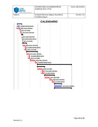 SISTEMA PARA LA ELABORACIÓN DE
RUBRICAS EN EL ITTUX
Elaboro:

Elizabeth Meneses Miguel, Rosa María
Cristóbal Joaquín

Fecha: 28/11/2013

Versión: 1.0

CALENDARIO

Página 8 de 15
Revisión 1.1

 