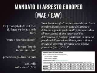 Mandato di arresto europeo MAE
