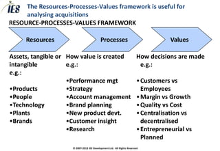 The Resources-Processes-Values framework is useful for
     analysing acquisitions
RESOURCE-PROCESSES-VALUES FRAMEWORK

     Resources                             Processes                              Values

Assets, tangible or How value is created                               How decisions are made
intangible          e.g.:                                               e.g.:
e.g.:
                    •Performance mgt                                   •Customers vs
•Products           •Strategy                                           Employees
•People             •Account management                                •Margin vs Growth
•Technology         •Brand planning                                    •Quality vs Cost
•Plants             •New product devt.                                 •Centralisation vs
•Brands             •Customer insight                                   decentralised
                    •Research                                          •Entrepreneurial vs
                                                                        Planned
                     © 2007-2013 IES Development Ltd. All Rights Reserved
 