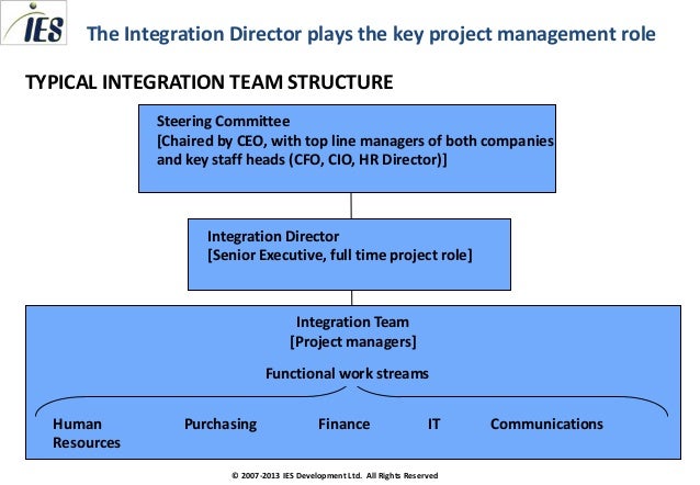 Mand A Toolkit Pmi Project Management