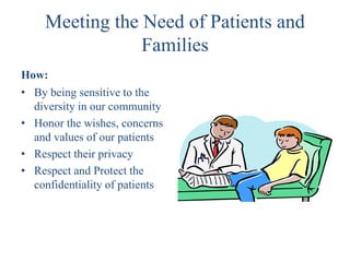 Meeting the Need of Patients and
                Families
How:
• By being sensitive to the
  diversity in our community
• Honor the wishes, concerns
  and values of our patients
• Respect their privacy
• Respect and Protect the
  confidentiality of patients
 
