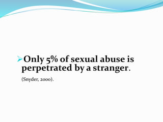 Only 5% of sexual abuse is
perpetrated by a stranger.
(Snyder, 2000).
 