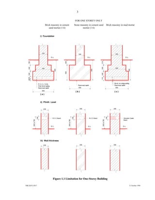 Mandatory rules of thumb load bearing masonary | PDF