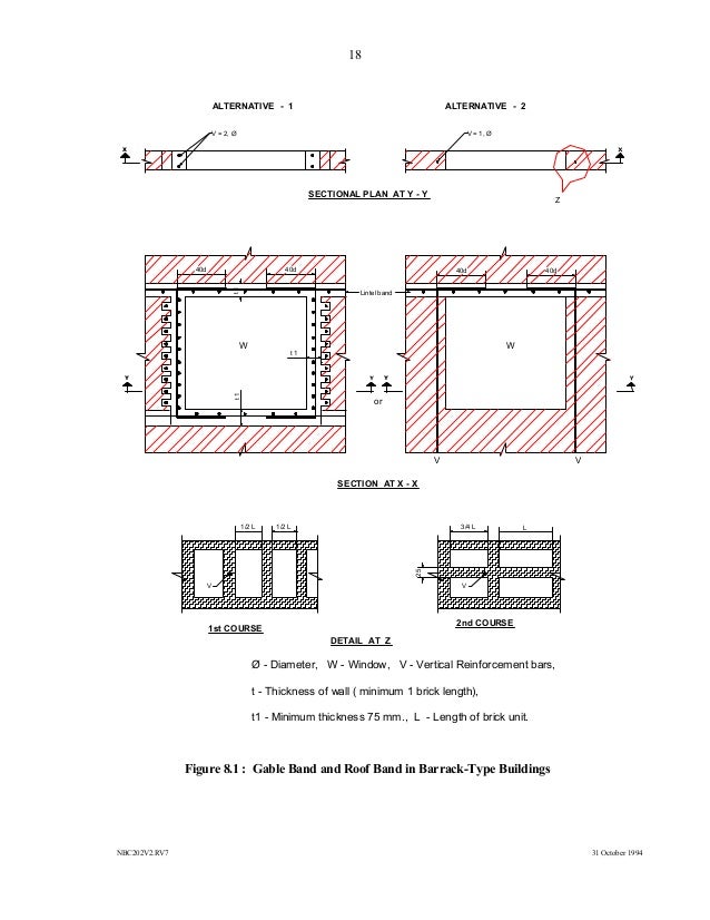 Mandatory rules of thumb load bearing masonary