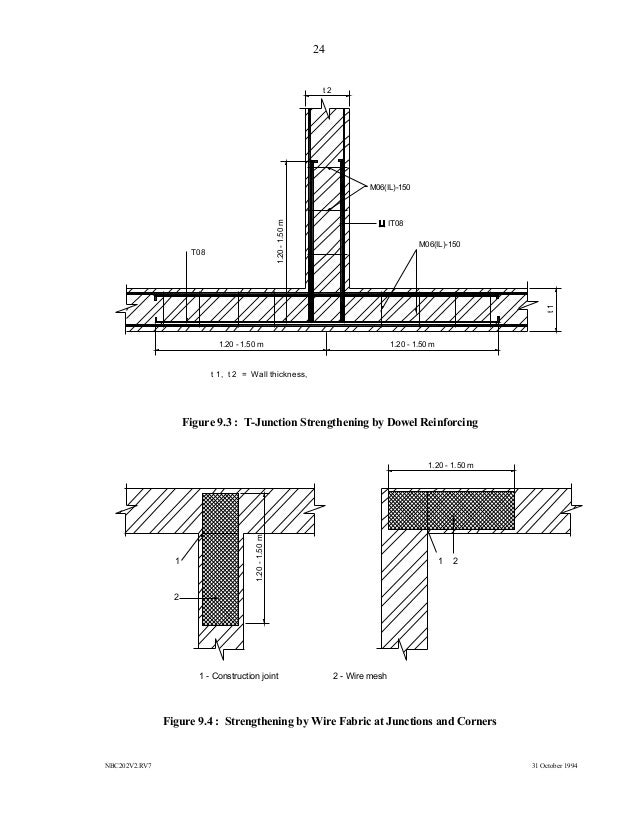 Mandatory rules of thumb load bearing masonary