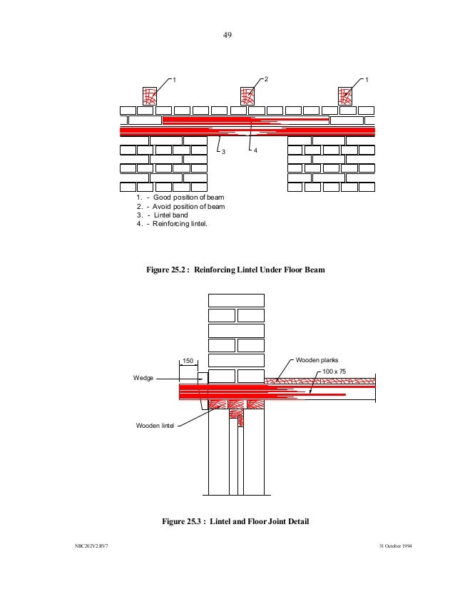 Mandatory rules of thumb load bearing masonary