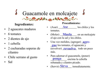 Guacamole en molcajete
Ingredientes:
• 2 aguacates maduros
• 6 tomates
• 2 dientes de ajo
• 1 cebolla
• 2 cucharadas soperas de
cilantro
• Chile serrano al gusto
• Sal
Procedimiento:
• (Asar) los chiles y los
tomates.
• (Moler) en un molcajete
el ajo con la sal y los chiles.
• Una vez molidos, (agregar)
los tomates, el aguacate y
(revolver) todo un poco
más.
• Para adornar el guacamole, (poner)
encima la cebolla
rebanada y cilantro picado.
• (Servir) inmediatamente.
Ase
Muela
agre-
gue
revuelva
ponga
Sirva
 