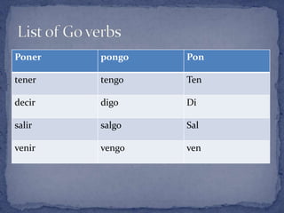 Poner   pongo   Pon

tener   tengo   Ten

decir   digo    Di

salir   salgo   Sal

venir   vengo   ven
 