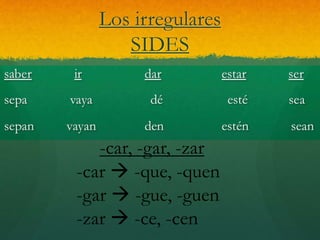 Los irregulares
SIDES
-car, -gar, -zar
-car  -que, -quen
-gar  -gue, -guen
-zar  -ce, -cen
 