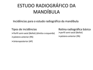 ESTUDO RADIOGRÁFICO DA
MANDÍBULA
Incidências para o estudo radiográfico da mandíbula
Tipos de incidências
➢Perfil semi-axial (Bellot) (direita e esquerda)
➢póstero-anterior (PA)
➢ânteroposterior (AP)
Rotina radiográfica básica
➢perfil semi-axial (Bellot)
➢póstero-anterior (PA)
 