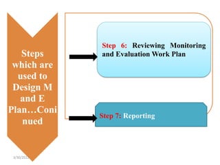 Steps
which are
used to
Design M
and E
Plan…Coni
nued
Step 6: Reviewing Monitoring
and Evaluation Work Plan
Step 7: Reporting
3/30/2022
 