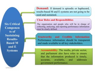 Demand: If demand is episodic or haphazard,
results-based M and E systems are not going to be
used and sustained.
Trustworthy and Credible Information:
Performance information should be transparent
and made available to all key stakeholders.
Accountability: The media, private sector,
and parliament also have roles to ensure
that the information produced is timely,
accurate, available, and addresses
government performance.
Six Critical
Componen
ts of
Sustaining
Results-
Based M
and E
Systems
Clear Roles and Responsibilities
The organization and people who will be in charge of
collecting, analyzing, and reporting performance information
must be clearly defined.
3/30/2022
 