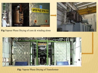 Fig:Vapour Phase Drying of core & winding alone
Fig: Vapour Phase Drying of Transformer
 