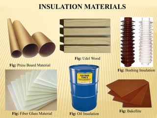 INSULATION MATERIALS
Fig: Press Board Material
Fig: Udel Wood
Fig: Bushing Insulation
Fig: Fiber Glass Material Fig: Oil Insulation
Fig: Bakellite
 
