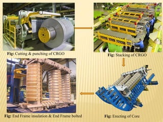 Fig: Cutting & punching of CRGO Fig: Stacking of CRGO
Fig: End Frame insulation & End Frame bolted Fig: Erecting of Core
 