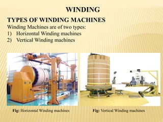 WINDING
TYPES OF WINDING MACHINES
Winding Machines are of two types:
1) Horizontal Winding machines
2) Vertical Winding machines
Fig: Horizontal Winding machines Fig: Vertical Winding machines
 