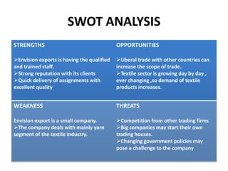 SWOT ANALYSIS