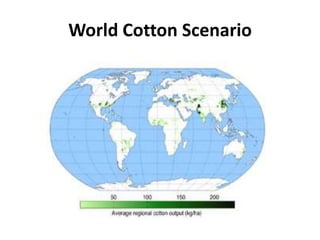 World Cotton Scenario