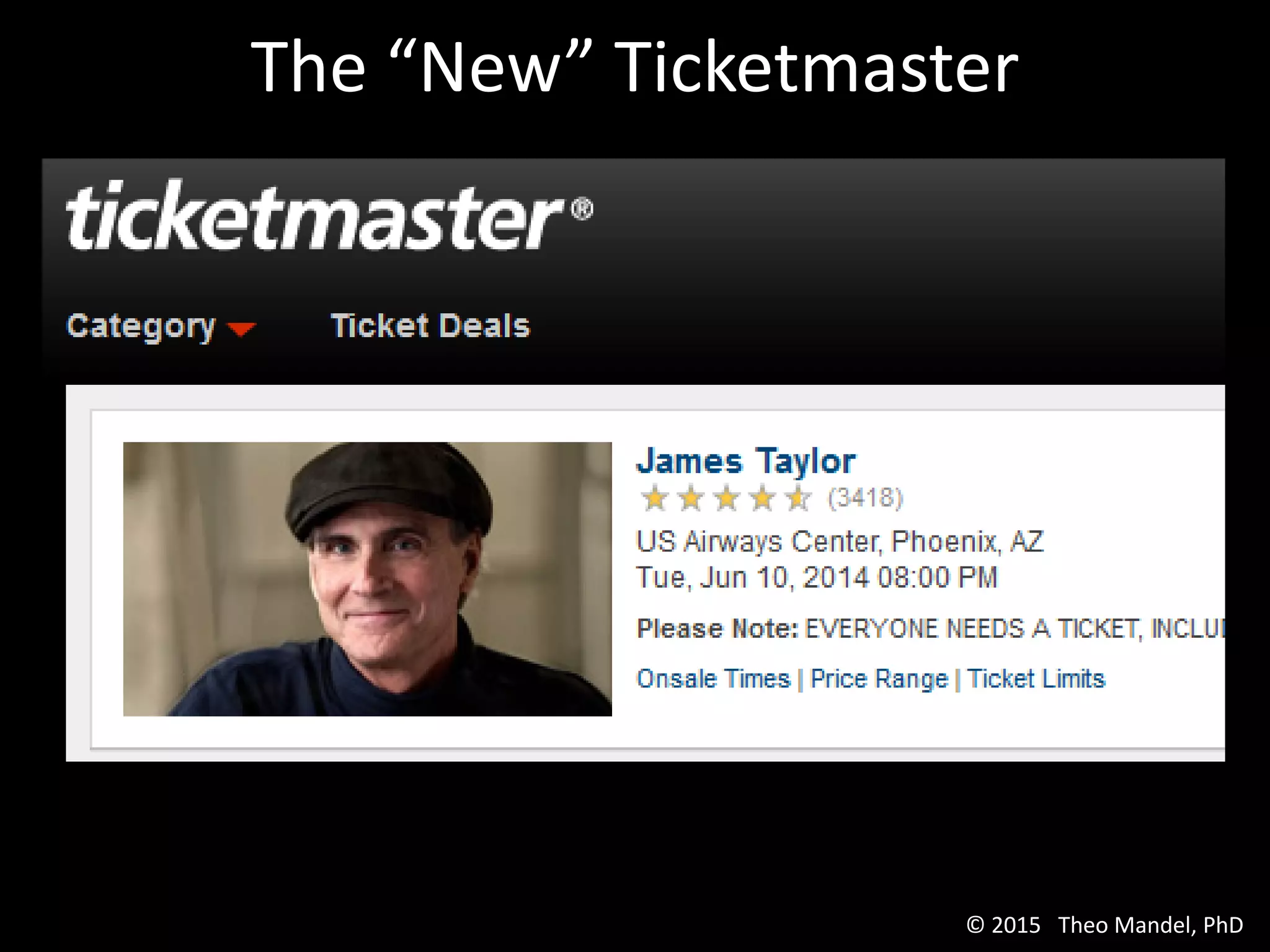 The “New” Ticketmaster
© 2015 Theo Mandel, PhD
 