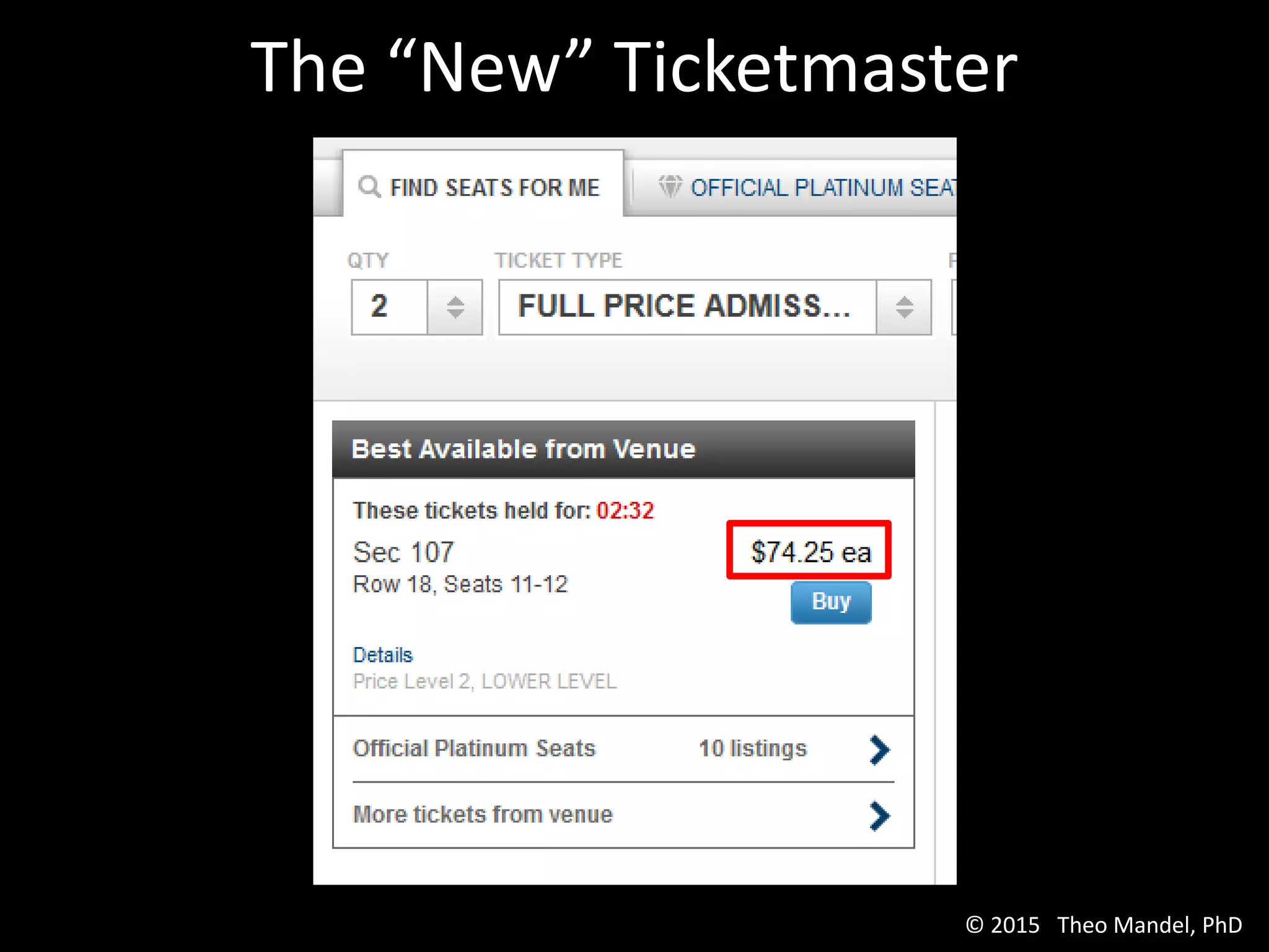 The “New” Ticketmaster
© 2015 Theo Mandel, PhD
 
