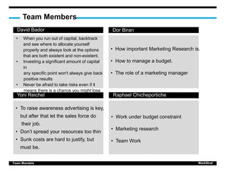 Team Members
• Work under budget constraint
• Marketing research
• Team Work
Raphael ChicheporticheYoni Reichel
• To raise awareness advertising is key,
but after that let the sales force do
their job.
• Don’t spread your resources too thin
• Sunk costs are hard to justify, but
must be.
Team Mandela MarkStrat
Dor Biran
• How important Marketing Research is.
• How to manage a budget.
• The role of a marketing manager
David Bador
• When you run out of capital, backtrack
and see where to allocate yourself
properly and always look at the options
that are both existent and non-existent.
• Investing a significant amount of capital
in
any specific point won't always give back
positive results
• Never be afraid to take risks even if it
means there is a chance you might lose.
 