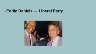-Eddie Daniels → Liberal Party
 
