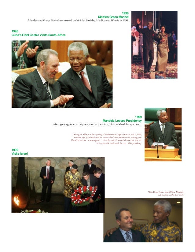 Nelson Mandela 19182013 A Biographical Timeline