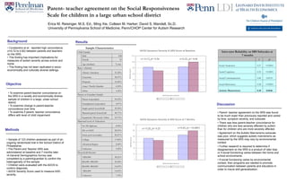 Results Background Objective Discussion Methods Parent- teacher agreement on the Social Responsiveness Scale for children in a large urban school district Erica M. Reisinger, M.S. Ed.; Ming Xie, Colleen M. Harker; David S. Mandell, Sc.D. University of Pennsylvania School of Medicine; Penn/CHOP Center for Autism Research ,[object Object]