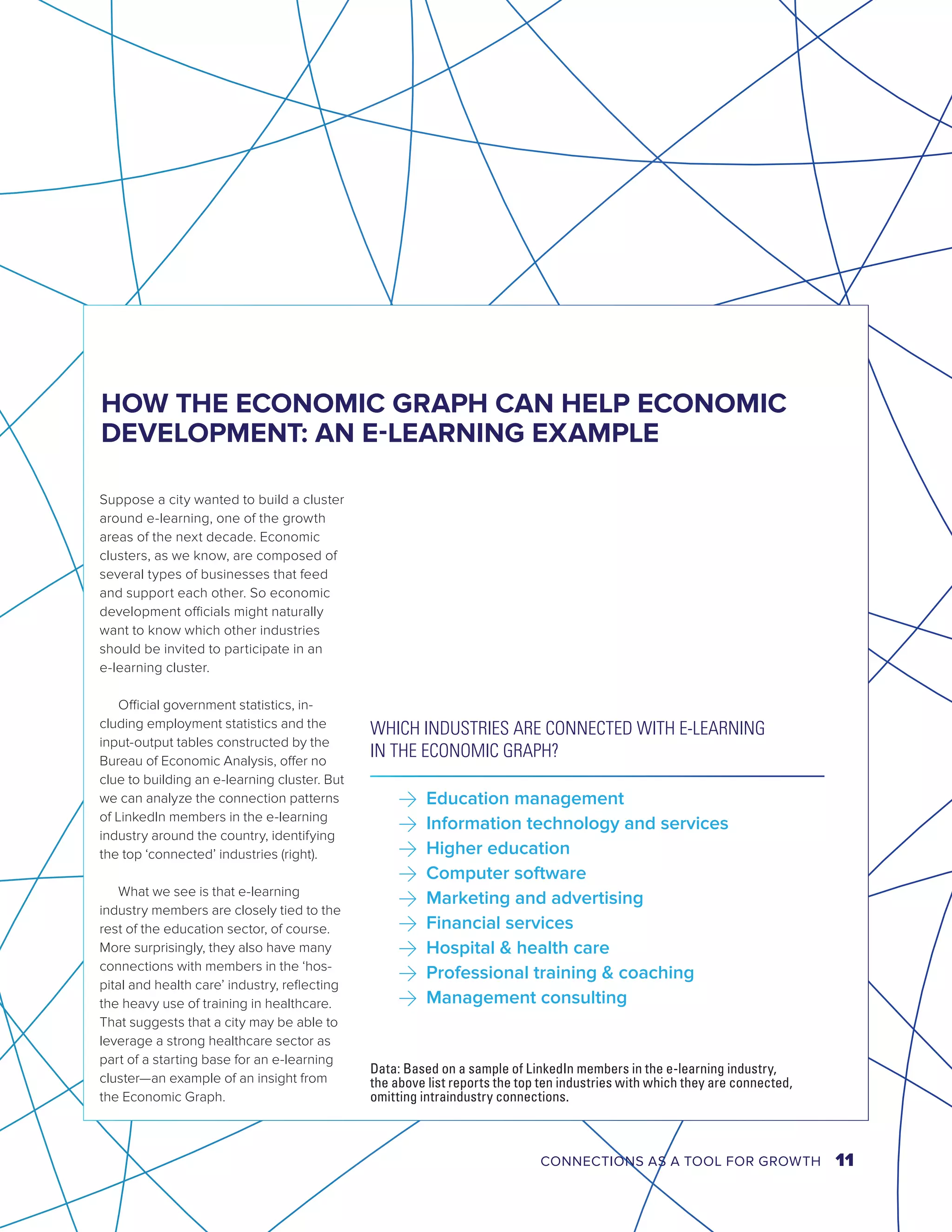 HOW THE ECONOMIC GRAPH CAN HELP ECONOMIC 
DEVELOPMENT: AN E-LEARNING EXAMPLE 
WHICH INDUSTRIES ARE CONNECTED WITH E-LEARNING 
IN THE ECONOMIC GRAPH? 
>> Education management 
>> Information technology and services 
>> Higher education 
>> Computer software 
>> Marketing and advertising 
>> Financial services 
>> Hospital & health care 
>> Professional training & coaching 
>> Management consulting 
Data: Based on a sample of LinkedIn members in the e-learning industry, 
the above list reports the top ten industries with which they are connected, 
omitting intraindustry connections. 
Suppose a city wanted to build a cluster 
around e-learning, one of the growth 
areas of the next decade. Economic 
clusters, as we know, are composed of 
several types of businesses that feed 
and support each other. So economic 
development officials might naturally 
want to know which other industries 
should be invited to participate in an 
e-learning cluster. 
Official government statistics, in-cluding 
employment statistics and the 
input-output tables constructed by the 
Bureau of Economic Analysis, offer no 
clue to building an e-learning cluster. But 
we can analyze the connection patterns 
of LinkedIn members in the e-learning 
industry around the country, identifying 
the top ‘connected’ industries (right). 
What we see is that e-learning 
industry members are closely tied to the 
rest of the education sector, of course. 
More surprisingly, they also have many 
connections with members in the ‘hos-pital 
and health care’ industry, reflecting 
the heavy use of training in healthcare. 
That suggests that a city may be able to 
leverage a strong healthcare sector as 
part of a starting base for an e-learning 
cluster—an example of an insight from 
the Economic Graph. 
CONNECTIONS AS A TOOL FOR GROWTH 11 
 