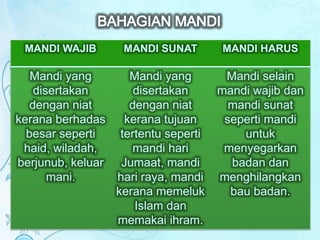 Sunat mandi wajib