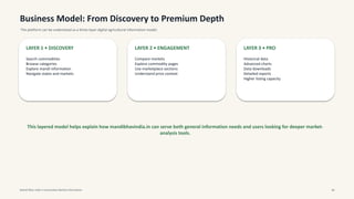 Business Model: From Discovery to Premium Depth
The platform can be understood as a three-layer digital agricultural information model.
LAYER 1 • DISCOVERY
Search commodities
Browse categories
Explore mandi information
Navigate states and markets
LAYER 2 • ENGAGEMENT
Compare markets
Explore commodity pages
Use marketplace sections
Understand price context
LAYER 3 • PRO
Historical data
Advanced charts
Data downloads
Detailed reports
Higher listing capacity
This layered model helps explain how mandibhavindia.in can serve both general information needs and users looking for deeper market-
analysis tools.
Mandi Bhav India • Commodity Market Information 11
 