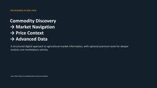 THE BUSINESS IN ONE VIEW
Commodity Discovery
→ Market Navigation
→ Price Context
→ Advanced Data
A structured digital approach to agricultural market information, with optional premium tools for deeper
analysis and marketplace activity.
Learn More:https://mandibhavindia.in/en/commodities
 