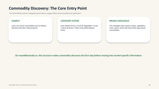 Commodity Discovery: The Core Entry Point
The Commodities section is designed around search, category filters and commodity-level exploration.
SEARCH
Users can search commodities such as Wheat,
Mustard and other listed products.
CATEGORY FILTERS
Grain Market Prices • Fruits & Vegetables • Fruits
• Spices & Herbs • Other Commodity Market
Prices.
BROAD CATALOGUE
The catalogue covers grains, pulses, vegetables,
fruits, spices, herbs and many other agricultural
commodities.
On mandibhavindia.in, this structure makes commodity discovery the first step before moving into market-specific information.
Mandi Bhav India • Commodity Market Information 03
 