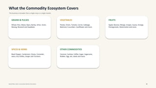 What the Commodity Ecosystem Covers
The business is broader than a single crop or a single market.
GRAINS & PULSES
Wheat, Rice, Maize, Bajra, Barley, Arhar, Gram,
Moong, Mustard and Soyabean.
VEGETABLES
Potato, Onion, Tomato, Carrot, Cabbage,
Beetroot, Cucumber, Cauliflower and more.
FRUITS
Apple, Banana, Mango, Grapes, Guava, Orange,
Pomegranate, Watermelon and more.
SPICES & HERBS
Black Pepper, Cardamom, Cloves, Coriander,
Jeera, Dry Chillies, Ginger and Turmeric.
OTHER COMMODITIES
Coconut, Cashew, Coffee, Sugar, Sugarcane,
Rubber, Egg, oils, seeds and more.
Mandi Bhav India • Commodity Market Information 05
 