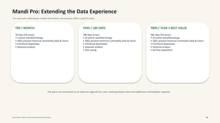 Mandi Pro: Extending the Data Experience
For users who need deeper market information, the business offers a paid Pro layer.
₹99 / MONTH
30 days full access
• 5 active classified listings
• 2001-present historical commodity data & charts
• CSV/Excel downloads
• Seasonal analysis
₹499 / 180 DAYS
180 days access
• 10 active classified listings
• 2001-present historical commodity data & charts
• CSV/Excel downloads
• Seasonal analysis
• 16% saving
₹899 / YEAR • BEST VALUE
365 days full access
• 25 active classified listings
• 2001-present historical commodity data & charts
• CSV/Excel downloads
• Seasonal analysis
• Ad-free experience
The plans are presented as an optional upgrade for users seeking deeper data and additional marketplace capacity.
Mandi Bhav India • Commodity Market Information 08
 
