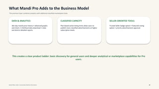 What Mandi Pro Adds to the Business Model
The premium layer combines analytics with additional classified-marketplace tools.
DATA & ANALYTICS
365-day mandi-price history • advanced graphs
and charts • CSV/Excel data download • state
and district detailed reports.
CLASSIFIED CAPACITY
Plan-based active listing limits allow users to
publish more classified advertisements at higher
subscription levels.
SELLER-ORIENTED TOOLS
Trusted Seller badge option • Featured Listing
option • priority advertisement approval.
This creates a clear product ladder: basic discovery for general users and deeper analytical or marketplace capabilities for Pro
users.
Mandi Bhav India • Commodity Market Information 09
 