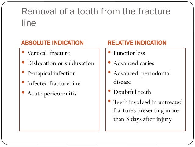 Mandible fractures