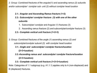 27-04-2016Mandibular Fractures 29
 