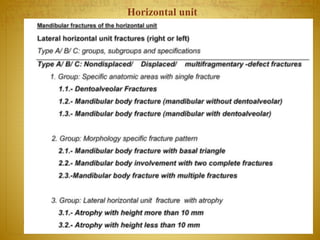 Horizontal unit
27-04-2016Mandibular Fractures 30
 