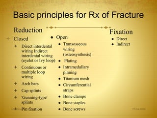 Basic principles for Rx of Fracture
Reduction
 Closed
 Direct interdental
wiring Indirect
interdental wiring
(eyelet or Ivy loop)
 Continuous or
multiple loop
wiring
 Arch bars
 Cap splints
 'Gunning-type'
splints
 Pin fixation 27-04-2016Mandibular Fractures 46
 Open
 Transosseous
wiring
(osteosynthesis)
 Plating
 Intramedullary
pinning
 Titanium mesh
 Circumferential
straps
 Bone clamps
 Bone staples
 Bone screws
Fixation
 Direct
 Indirect
 