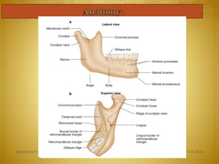 27-04-2016Mandibular Fractures 6
 