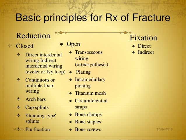 compression osteosynthesis principles compression osteosynthesis principles