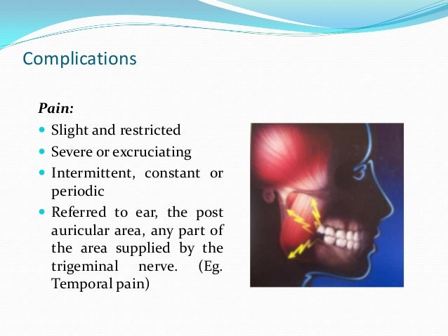 Buzzing In Ear >> Mandibular 3rd molar impactions Buzzing In Ear >> Mandibular 3rd molar impactions