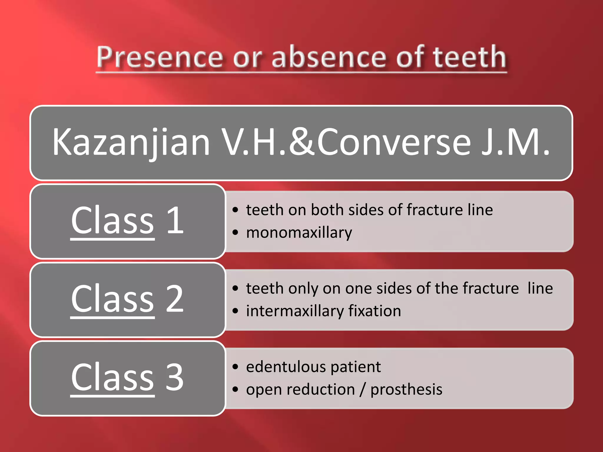 Kazanjian V.H.&Converse J.M.
• teeth on both sides of fracture line
• monomaxillary
Class 1
• teeth only on one sides of the fracture line
• intermaxillary fixation
Class 2
• edentulous patient
• open reduction / prosthesis
Class 3
 