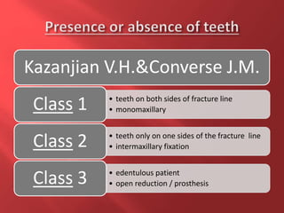 Kazanjian V.H.&Converse J.M.
• teeth on both sides of fracture line
• monomaxillary
Class 1
• teeth only on one sides of the fracture line
• intermaxillary fixation
Class 2
• edentulous patient
• open reduction / prosthesis
Class 3
 