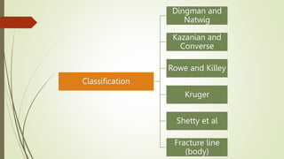 Classification
Dingman and
Natwig
Kazanian and
Converse
Rowe and Killey
Kruger
Shetty et al
Fracture line
(body)
 